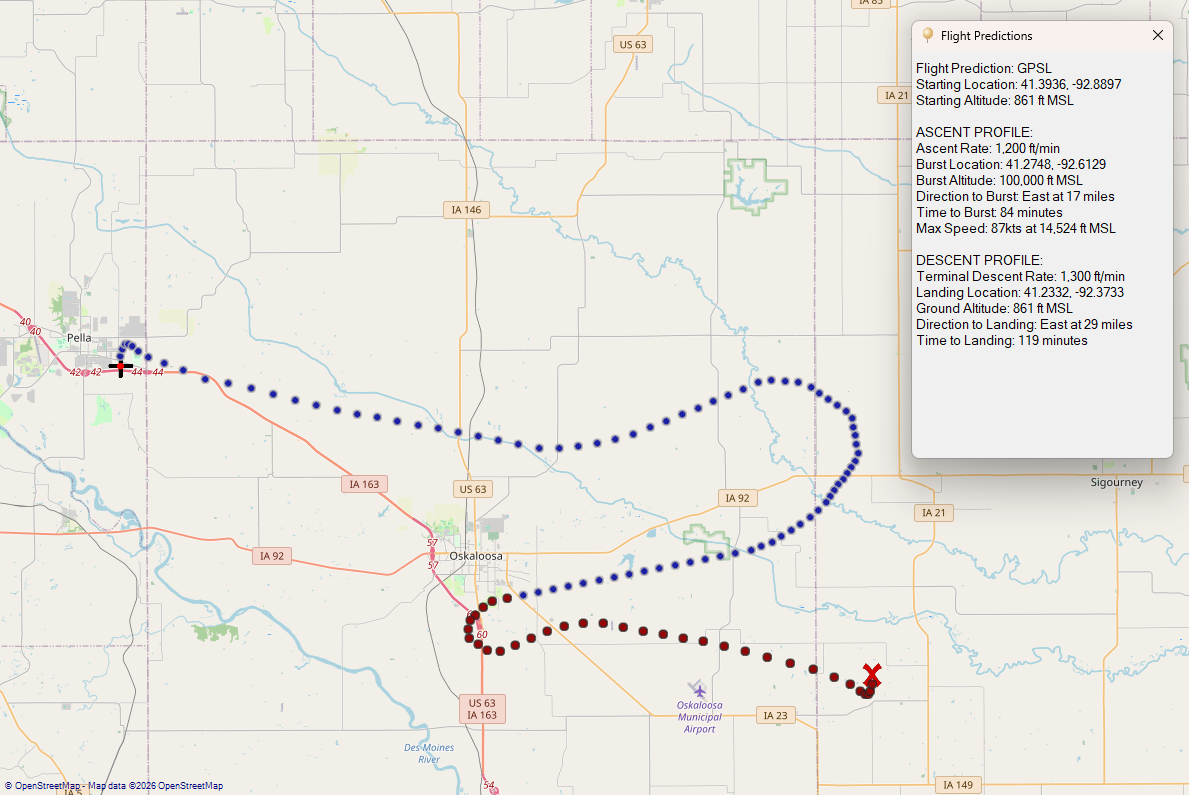 Flight predictions for today.